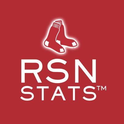 RSNStats's avatar