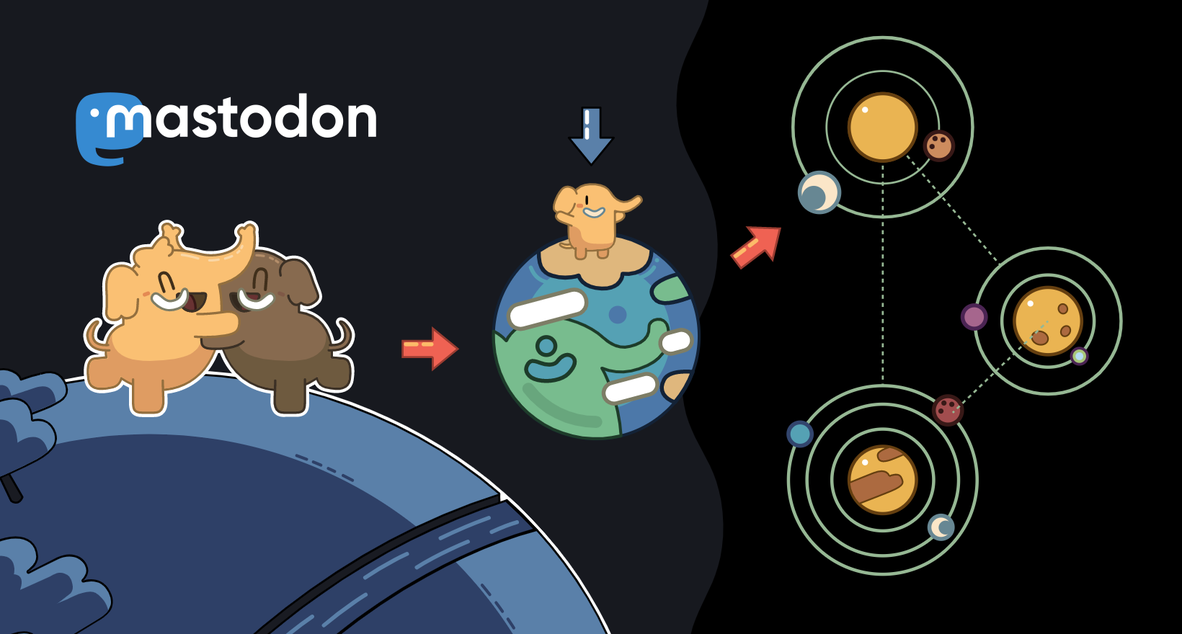 Mastodon's profile header